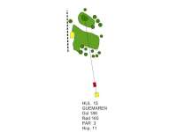 Hole Map